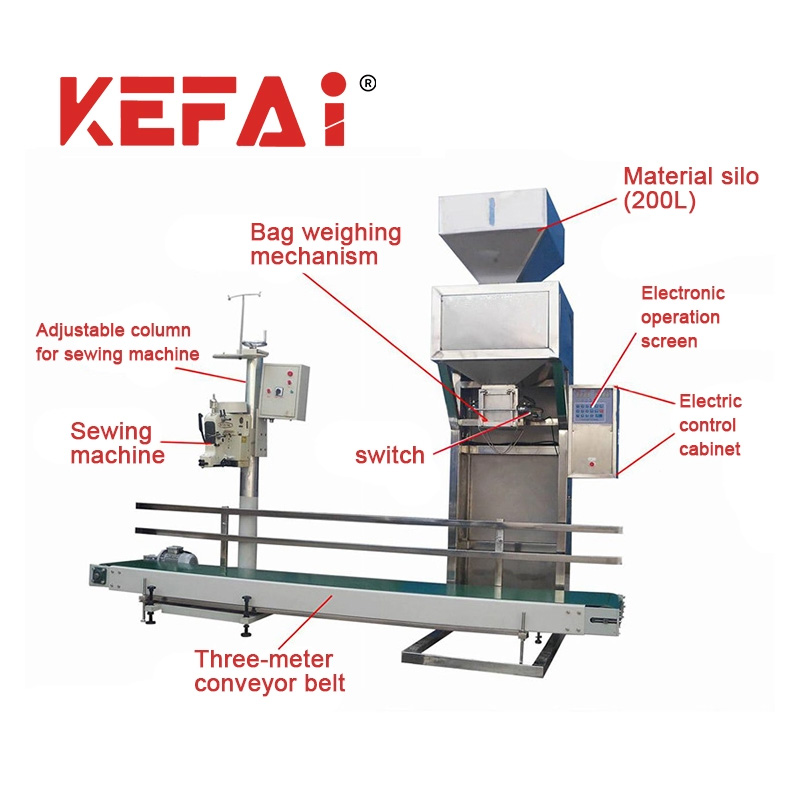 Dettaglio della macchina imballatrice per cemento KEFAI
